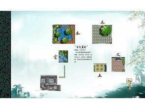 大理独秀集团精品spa客栈